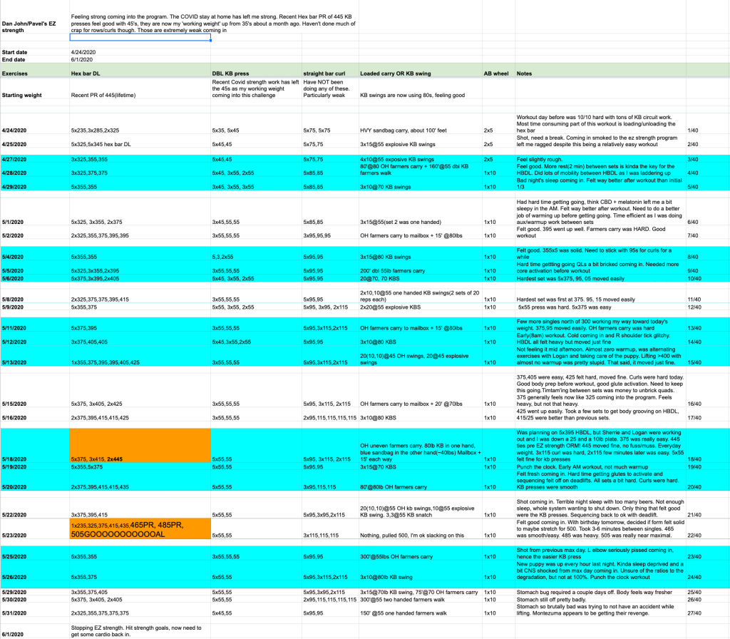 p500_worksheet_every_rep